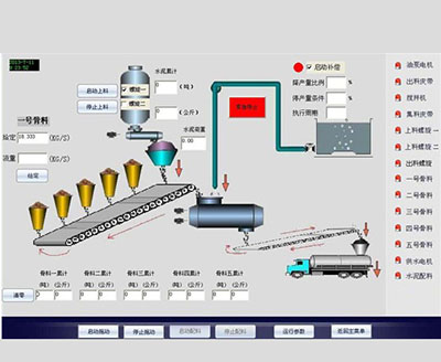 自动称重配料控制系统：实现工厂精细化生产的重要工序