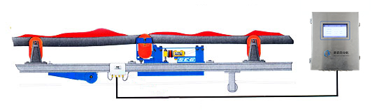 ICS-14B电子皮带秤工作原理