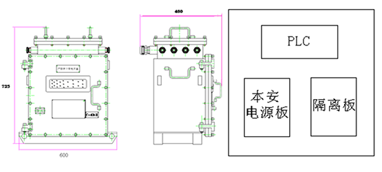 KXJ127(660)矿用隔爆兼本安型可编程控制器工作原理