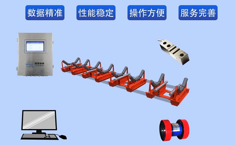 电子皮带秤实现高精度计量，数字称重传感器和智能仪表立大功！