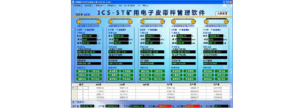 皮带秤产量监控系统