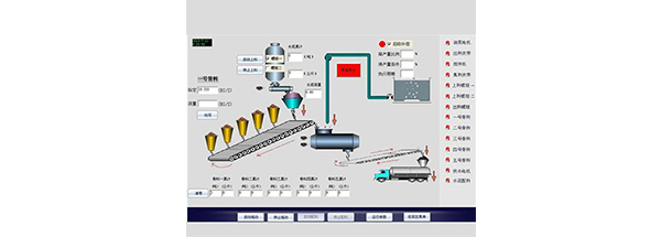 智能配料控制系统