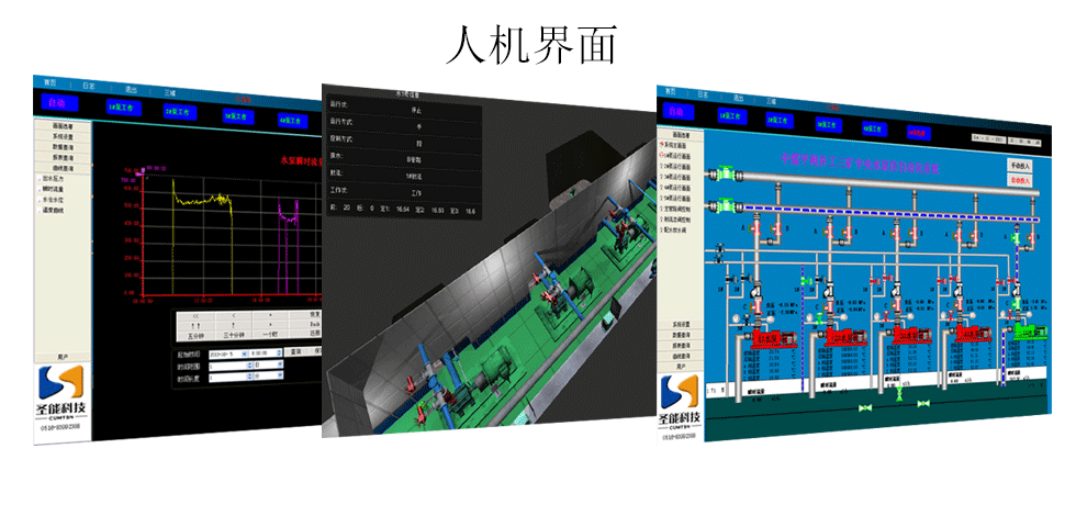 KJ881煤矿排水（自动化）监控系统