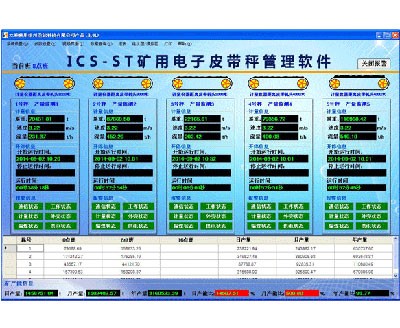 皮带秤产量监控系统